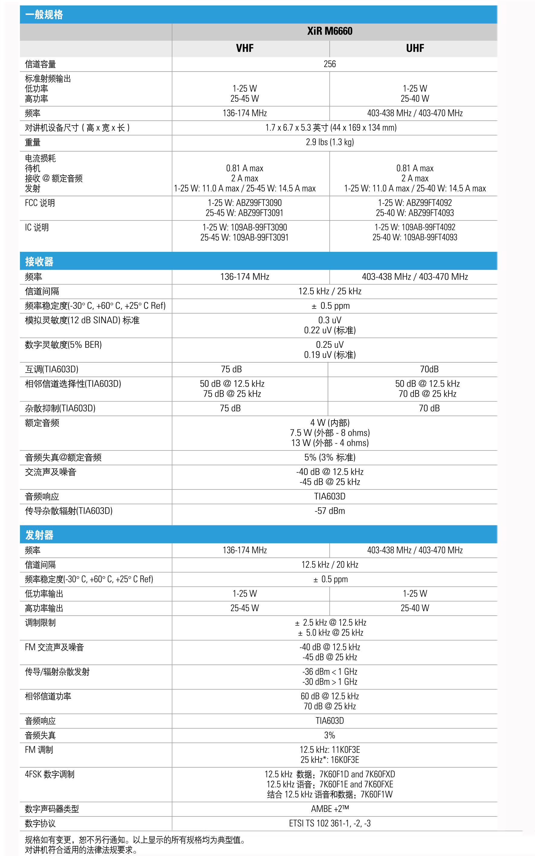 M6660彩頁(yè)及技術(shù)參數(shù)-3.jpg